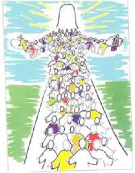 Jesus est la tête qui règne et nous sommes membre de Son Corps sur terre